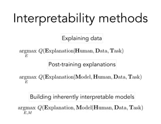 Interpretability methods
Post-training explanations
Building inherently interpretable models
Explaining data
 