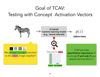 Goal of TCAV:
Testing with Concept Activation Vectors
!38
zebra-ness
A trained
machine learning model
(e.g., neural networ...