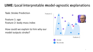 Interpretable & Explainable artificial intelligence and application | PDF
