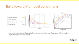 Interpretable machine learning | PPTX