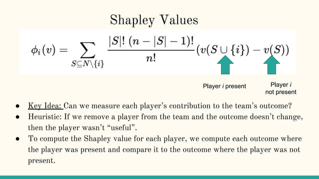 Interpretable machine learning : Methods for understanding complex models