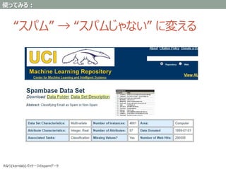 “スパム” → “スパムじゃない” に変える
使ってみる：
Rなら{kernlab}パッケージのspamデータ
 