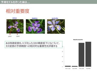 相対重要度
ある特徴変数をノイズ化したときの精度低下にもとづいて、
その変数の予測精度への相対的な重要性を評価する
予測モデルを作った後は...
 