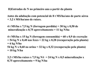 II)Entradas de N no primeiro ano a partir da planta

Antes da adubação com potencial de 8 t MS/ha/ano de parte aérea
+ 3,2 t MS/ha/ano de raízes.

4 t MS/ha x 7,5 kg N (forragem perdida) = 30 kg x 0,50 de
 mineralização x 0,75 aproveitamento = 11 kg N/ha

4 t MS/ha x 15 kg N (forragem consumida) = 60 x 0,9 de excreção
= 54 kg N x 0,40 nas fezes = 22 kg x 0,28 (recuperação pela p
      g      ,                   g    , (      p ç p planta)     )
= 6 kg N/ha
54 kg N x 0,60 na urina = 32 kg x 0,32 (recuperação pela planta)
= 10 kg N/ha

3,2 t MS/ha raízes x 7,5 kg N/t = 24 kg N x 0,5 mineralização x
0,75 aproveitamento = 9 kg N/ha
 