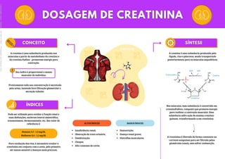 Seu índice é proporcional a massa
muscular do indivíduo.
A creatina é uma substância produzida nos
músculos a partir do metabolismo da creatina e
da creatina fosfato - promovem energia para
contração.
Praticamente toda sua concentração é excretada
pela urina, havendo livre filtração glomerular e
secreção tubular.
A creatina é uma substância produzida pelo
fígado, rins e pâncreas, sendo transportado
posteriormente para os músculos esqueléticos.
Nos músculos, essa substância é convertida em
creatinofosfato, composto que promove energia
para realizar a contração muscular. Essa
substância sofre ação da enzima creatina-
quinase, transformando-a em creatinina.
A creatinina é liberada de forma constante na
corrente sanguínea para ser filtrada pelos
glomérulos renais, sem sofrer reabsorção.
Pode ser utilizada para avaliar a função renal e
suas disfunções, esclerose lateral amiotrófica,
traumatismos, dermatomiosite, etc. Seu valor de
referência é:
Para avaliação dos rins, é necessário avaliar a
creatinina em conjunto com a ureia, pelo primeiro
ser menos sensível a doenças mais precoces.
Homens: 0,7 - 1,3 mg/dL
Mulheres: 0,6 - 1,1 mg/dL
ALTOS ÍNDICES BAIXOS ÍNDICES
Insuficiência renal;
Obstrução do trato urinário;
Desidratação;
Choque;
Alto consumo de carne.
Desnutrição;
Doença renal grave;
Distrofias musculares.
C4H7N3O
Licenciado
para
-
Marcia
-
45148147687
-
Protegido
por
Eduzz.com
 