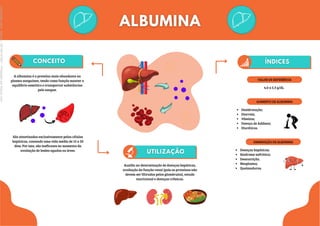 A albumina é a proteína mais abundante no
plasma sanguíneo, tendo como função manter o
equilíbrio osmótico e transportar substâncias
pelo sangue.
São sintetizadas exclusivamente pelas células
hepáticas, contendo uma vida média de 15 a 20
dias. Por isso, são ineficazes no momento da
avaliação de lesões agudas ou leves.
Auxilia na determinação de doenças hepáticas,
avaliação da função renal (pois as proteínas não
devem ser filtradas pelos glomérulos), estado
nutricional e doenças crônicas.
4,0 a 5,3 g/dL
VALOR DE REFERÊNCIA
Desidratação;
Diarreia;
Vômitos;
Doença de Addison;
Diuréticos.
AUMENTO DE ALBUMINA
Doenças hepáticas;
Síndrome nefrótica;
Desnutrição;
Neoplasias;
Queimaduras.
DIMINUIÇÃO DE ALBUMINA
Licenciado
para
-
Marcia
-
45148147687
-
Protegido
por
Eduzz.com
 