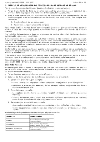 Interpretação da OHSAS 18001:2007 Página 24 de 65
E) EXEMPLO DE METODOLOGIA QUE PODE SER APLICADA BASEADA NA BS 8800
Para o entendimento desta atividade devemos lembrar os seguintes termos:
a) Perigo é uma fonte de dano ou prejuízo potencial, ou uma situação com potencial para
provocar dano ou prejuízo (ela é inerente à instalação, tarefa, ação, etc.)
b) Risco é uma combinação da probabilidade de ocorrência e das conseqüências de um
evento perigoso especificado (acidente ou incidente). Um risco, então, tem sempre dois
elementos:
1. A probabilidade de um perigo ocorrer
2. As conseqüências de um evento perigoso
Nesta etapa todas as tarefas devem ser verificadas quanto aos perigos envolvidos, devemos
estimar o risco de cada perigo quanto à probabilidade e a gravidade e decidir se o risco é
tolerável.
Este trabalho de levantamento deve ser organizado de modo a não excluir nenhuma atividade
ou instalação e as pessoas envolvidas.
O levantamento deve contemplar os trabalhos rotineiros e não rotineiros e para potenciais
condições de emergência executados por funcionários, atividades executadas por funcionários
fora do limite geográfico da empresa, assim como os terceirizados, prestadores de serviço e
visitantes e também as instalações pertencentes a terceiros que estão sendo utilizados para
prestar serviço à empresa.
Um formulário com campos definidos quanto às informações necessárias para a avaliação dos
riscos deve ser previamente elaborado e check-list pode ser preparado para auxiliar a equipe
durante o levantamento.
O formulário deve contemplar um campo para o registro dos requisitos legais e outros
requisitos subscritos pela organização relacionados á atividade/tarefa levantados.
Como sistemática para a avaliação dos riscos encontrados transcrevemos os exemplos citados
na norma BS 8800 – Sistemas de Gestão de Saúde e Segurança Industrial.
Gravidade do dano
As informações obtidas sobre as atividades de trabalho são dados fundamentais de entrada
para a avaliação de riscos. Quando se procura estabelecer a gravidade potencial do dano, deve
ser levado em conta o seguinte:
a) Partes do corpo que provavelmente serão afetadas;
b) Natureza do dano, variando do mais leve ao extremamente prejudicial:
1. Levemente prejudicial, por exemplo:
- Lesões superficiais; pequenos cortes e contusões; irritações dos olhos com poeira;
- Incômodo e irritação (por exemplo, dor de cabeça); doença ocupacional que leve a
desconforto temporário.
2. Prejudicial, por exemplo:
- Lacerações; queimaduras; concussão; torção/ deslocamentos sérios; pequenas
fraturas;
- Surdez; dermatites; asma; lesões dos membros superiores relacionadas ao trabalho;
doenças que provoquem incapacidade permanente menor.
3. Extremamente prejudicial, por exemplo:
- Amputações; grandes fraturas; envenenamentos; lesões múltiplas; lesões fatais;
- Câncer ocupacional; outras doenças que encurtem severamente a vida; doenças fatais
agudas.
A tabela seguinte apresenta uma classificação da probabilidade:
Descrição Especialidade
Provável
Ocorre freqüentemente (já
experimentado)
Improvável
Pode ocorrer alguma vez
durante a vida útil do item
Altamente Improvável
Pode ocorrer, mas nunca
experimentado
 