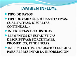 TAMBIEN INFLUYE
TIPO DE DATOS
TIPO DE VARIABLES (CUANTITATIVAS,
CUALITATIVAS, DISCRETAS,
CONTINUAS…)
INFERENCIAS ESTADISTICAS
ELEMENTOS DE ESTADISTICAS
DESCRIPTIVAS: PORCENTAJES,
PROMEDIOS, TENDENCIAS
INCLUSO EL TIPO DE GRAFICO ELEGIDO
PARA REPRESENTAR LA INFORMACION
 
