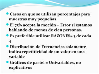 Casos en que se utilizan porcentajes para
muestras muy pequeñas.
El 75% acepta la moción = Error si estamos
hablando de menos de cien personas.
Es preferible utilizar RAZONES= 3 de cada
4
Distribución de Frecuencias solamente
indica repetitividad de un valor en una
variable
Gráficos de pastel = Univariables, no
explicativos
 