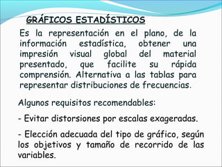 GRÁFICOS ESTADÍSTICOS
Es la representación en el plano, de la
información estadística, obtener una
impresión visual global del material
presentado, que facilite su rápida
comprensión. Alternativa a las tablas para
representar distribuciones de frecuencias.
Algunos requisitos recomendables:
- Evitar distorsiones por escalas exageradas.
- Elección adecuada del tipo de gráfico, según
los objetivos y tamaño de recorrido de las
variables.
 