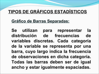 TIPOS DE GRÁFICOS ESTADÍSTICOS
Gráfico de Barras Separadas:
Se utilizan para representar la
distribución de frecuencias de
variables discretas. Cada categoría
de la variable se representa por una
barra, cuyo largo indica la frecuencia
de observaciones en dicha categoría.
Todas las barras deben ser de igual
ancho y estar igualmente espaciadas.
 