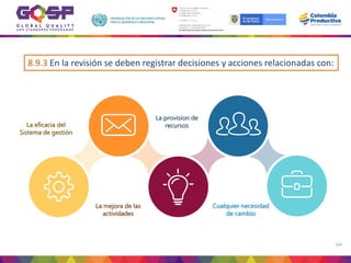164
La eficacia del
Sistema de gestión
8.9.3 En la revisión se deben registrar decisiones y acciones relacionadas con:
La mejora de las
actividades
La provision de
recursos
Cualquier necesidad
de cambio
 