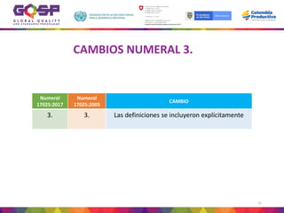 31
Numeral
17025:2017
Numeral
17025:2005
CAMBIO
3. 3. Las definiciones se incluyeron explícitamente
CAMBIOS NUMERAL 3.
 