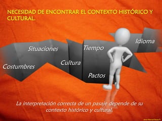 Jesús Manuel Reyes P.
NECESIDAD DE ENCONTRAR EL CONTEXTO HISTÓRICO Y
CULTURAL.
Costumbres
Cultura
Situaciones
Idioma
Tiempo
Pactos
La interpretación correcta de un pasaje depende de su
contexto histórico y cultural.
 