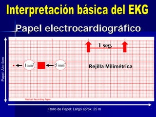 Rejilla Milimétrica
1 seg.
11mmmm22 55 mmmm22
Rollo de Pepel: Largo aprox. 25 m
Papel:Alto5cm
Papel electrocardiogrPapel electrocardiográáficofico
 