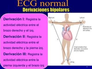 8
Derivación I: Registra la
actividad eléctrica entre el
brazo derecho y el izq.
Derivación II: Registra la
actividad eléctrica entre el
brazo derecho y la pierna izq.
Derivación III: Registra la
actividad eléctrica entre la
pierna izquierda y el brazo izq.
 