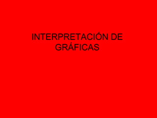 INTERPRETACIÓN DE
GRÁFICAS
 