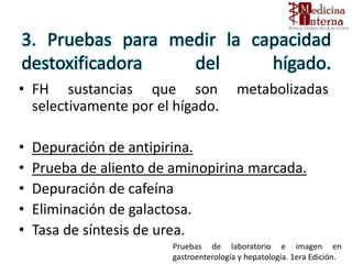 3. Pruebas para medir la capacidad
destoxificadora del hígado.
• FH sustancias que son metabolizadas
selectivamente por el hígado.
• Depuración de antipirina.
• Prueba de aliento de aminopirina marcada.
• Depuración de cafeína
• Eliminación de galactosa.
• Tasa de síntesis de urea.
Pruebas de laboratorio e imagen en
gastroenterología y hepatología. 1era Edición.
 