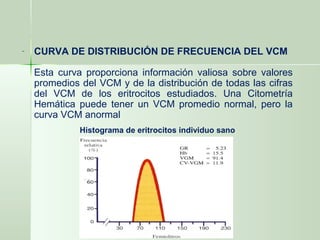 Interpretación de la Citometria Hemática | PPT