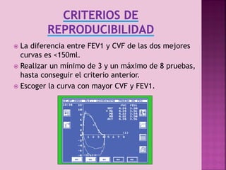 La diferencia entre FEV1 y CVF de las dos mejores
curvas es <150ml.
 Realizar un mínimo de 3 y un máximo de 8 pruebas,
hasta conseguir el criterio anterior.
 Escoger la curva con mayor CVF y FEV1.


17

 