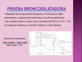 • Repetición de la espirometría forzada tras 15 minutos de haber
administrado un agente beta2 adrenérgico (4 puffs de salbutamol)
• Se considera positiva cuando hay un aumento del FEV1 y/o FVC > 12%

con respecto al basal y un aumento >200mL en valor absoluto

Cálculo de la respuesta:
Valor postβ2 – Valor preβ2
Valor basal x 100

 