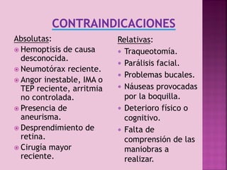 Absolutas:
 Hemoptisis de causa
desconocida.
 Neumotórax reciente.
 Angor inestable, IMA o
TEP reciente, arritmia
no controlada.
 Presencia de
aneurisma.
 Desprendimiento de
retina.
 Cirugía mayor
reciente.

Relativas:
 Traqueotomía.
 Parálisis facial.
 Problemas bucales.
 Náuseas provocadas
por la boquilla.
 Deterioro físico o
cognitivo.
 Falta de
comprensión de las
maniobras a
realizar.

7

 