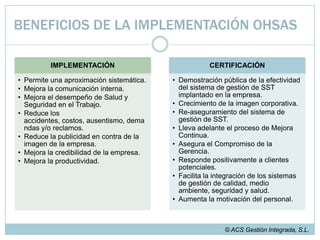 HISTORIA Y EVOLUCIÓN DE OHSAS 18000Principales Cambios Incluidos en la Versión 2007 de OHSAS 18001© ACS Gestión Integrada, S.L.