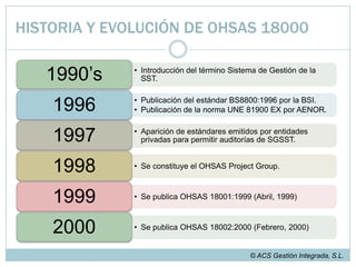 HISTORIA Y EVOLUCIÓN DE OHSAS 18000© ACS Gestión Integrada, S.L.