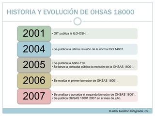 Interpretación de la Norma OHSAS 18001:2007