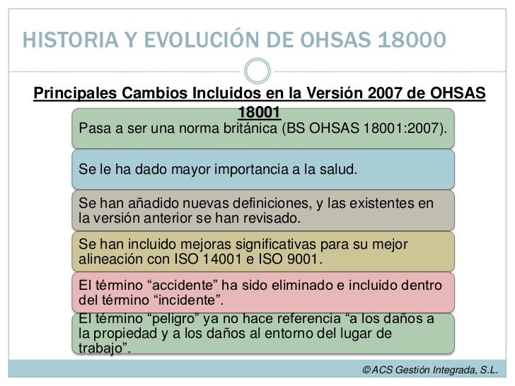 Interpretación de la Norma OHSAS 180012007