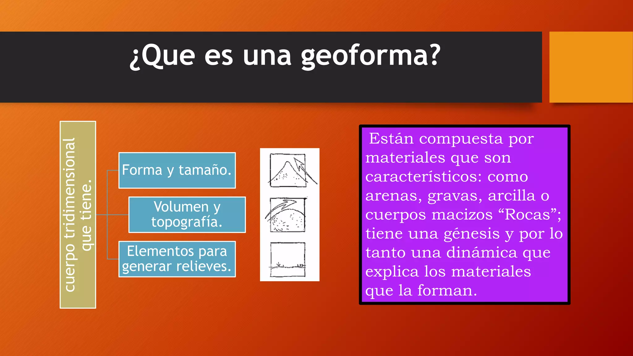 Interpretación de las geoformas. | PPT