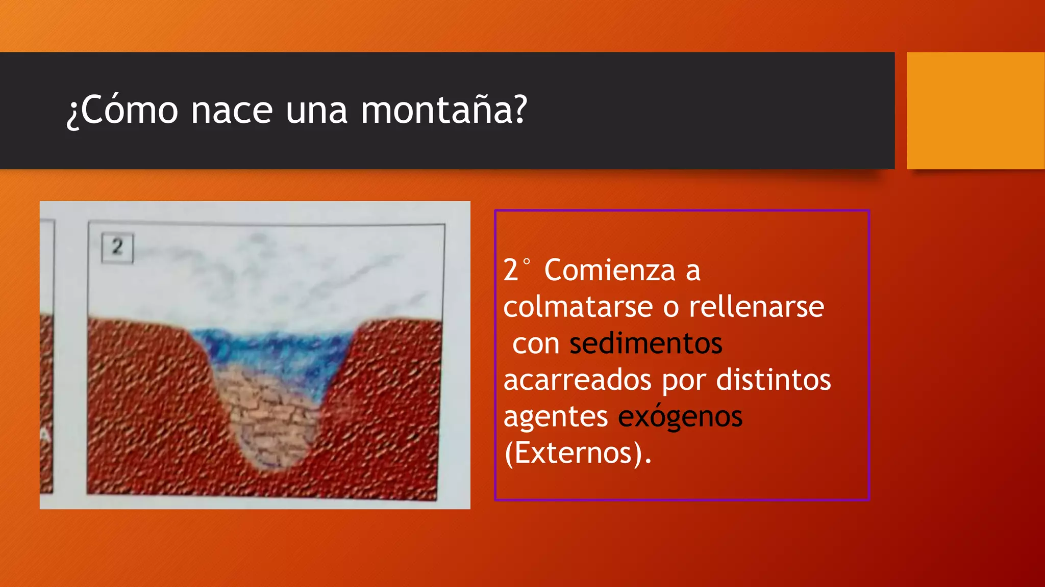 Interpretación de las geoformas. | PPT