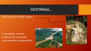 GEOFORMAS…
Las rocas son lechos rocosos.
Los deltas, terrazas
y llanuras de inundación,
son materiales transportados.
Lecho
rocoso.