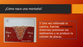 ¿Cómo nace una montaña?
3°Una vez rellenada la
cuenca, fuerzas endógenas
(internas) presionan los
sedimentos y se produce la
colisión de placas.