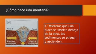 ¿Cómo nace una montaña?
4° Mientras que una
placa se inserta debajo
de la otra, los
sedimentos se pliegan
y ascienden.