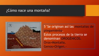 ¿Cómo nace una montaña?
5°Se originan así las montañas de
plegamiento.
Estos procesos de la tierra se
denominan OROGÉNICOS.
Oros=Montaña.
Genos=Origen.-