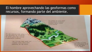 El hombre aprovechando las geoformas como
recursos, formando parte del ambiente.