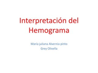 Interpretación del 
Hemograma 
María juliana Alvernia pinto 
Grey Olivella 
 