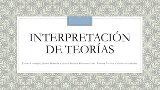 INTERPRETACIÓN
DE TEORÍAS
Fátima Guerrero, Jazmín Miranda, Cynthia Briones, Giovanna Inda, Roxana Álvarez, Carolina Hernández
 