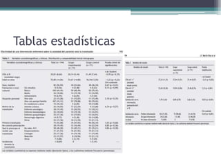 Tablas estadísticas
 