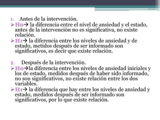 1. Antes de la intervención.
H0 la diferencia entre el nivel de ansiedad y el estado,
antes de la intervención no es significativa, no existe
relación.
H1 la diferencia entre los niveles de ansiedad y de
estado, metidos después de ser informado son
significativos, es decir que existe relación.
2. Después de la intervención.
H0la diferencia entre los niveles de ansiedad iniciales y
los de estado, medidos después de haber sido informado,
no son significativos, no existe relación entre los dos
variables.
H1 la diferencia que hay entre los niveles de ansiedad y
estado, medidos después de ser informado son
significativos, por lo que existe relación.
 