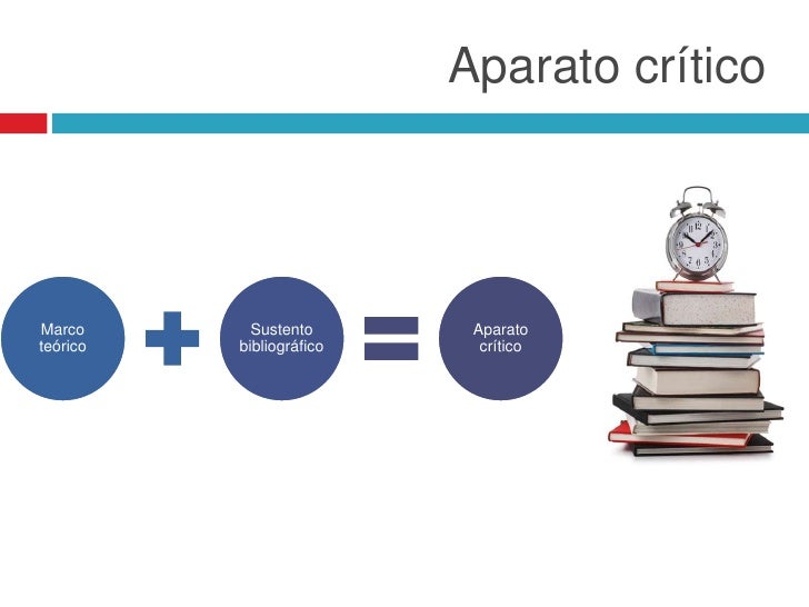 Interpretación y conclusiones