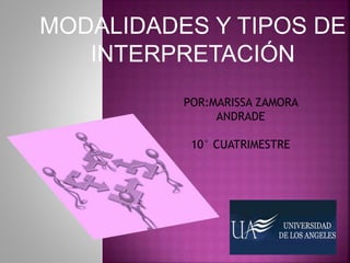 MODALIDADES Y TIPOS DE 
INTERPRETACIÓN 
POR:MARISSA ZAMORA 
ANDRADE 
10° CUATRIMESTRE 
 