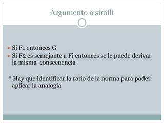 Argumento a simili
 Si F1 entonces G
 Si F2 es semejante a Fi entonces se le puede derivar
la misma consecuencia
* Hay que identificar la ratio de la norma para poder
aplicar la analogía
 
