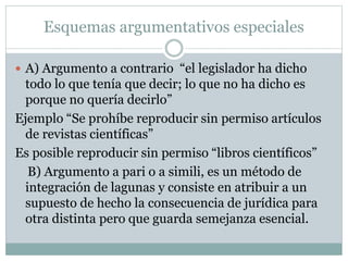Esquemas argumentativos especiales
 A) Argumento a contrario “el legislador ha dicho
todo lo que tenía que decir; lo que no ha dicho es
porque no quería decirlo”
Ejemplo “Se prohíbe reproducir sin permiso artículos
de revistas científicas”
Es posible reproducir sin permiso “libros científicos”
B) Argumento a pari o a simili, es un método de
integración de lagunas y consiste en atribuir a un
supuesto de hecho la consecuencia de jurídica para
otra distinta pero que guarda semejanza esencial.
 