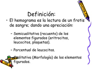 Definición:
• El hemograma es la lectura de un frotis
de sangre; dando una apreciación:
– Semicualitativa (recuento) de los
elementos figurados (eritrocitos,
leucocitos, plaquetas).
– Porcentual de leucocitos.
– Cualitativa (Morfología) de los elementos
figurados.
 