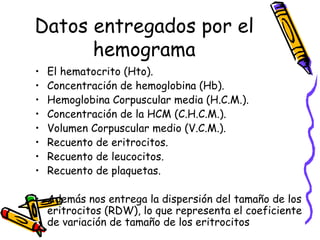 Datos entregados por el
hemograma
• El hematocrito (Hto).
• Concentración de hemoglobina (Hb).
• Hemoglobina Corpuscular media (H.C.M.).
• Concentración de la HCM (C.H.C.M.).
• Volumen Corpuscular medio (V.C.M.).
• Recuento de eritrocitos.
• Recuento de leucocitos.
• Recuento de plaquetas.
• Además nos entrega la dispersión del tamaño de los
eritrocitos (RDW), lo que representa el coeficiente
de variación de tamaño de los eritrocitos
 