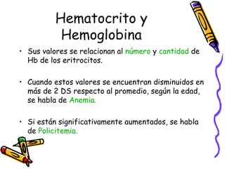 Hematocrito y
Hemoglobina
• Sus valores se relacionan al número y cantidad de
Hb de los eritrocitos.
• Cuando estos valores se encuentran disminuidos en
más de 2 DS respecto al promedio, según la edad,
se habla de Anemia.
• Si están significativamente aumentados, se habla
de Policitemia.
 