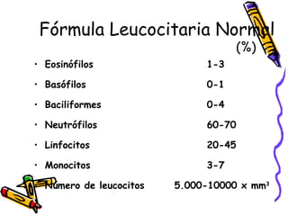Fórmula Leucocitaria Normal
(%)
• Eosinófilos 1-3
• Basófilos 0-1
• Baciliformes 0-4
• Neutrófilos 60-70
• Linfocitos 20-45
• Monocitos 3-7
• Número de leucocitos 5.000-10000 x mm3
 