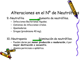 Alteraciones en el Nº de Neutrófilos
9.-Neutrofilia Aumento de neutrófilos.
– Infecciones Bacterianas Agudas.
– Comienzo de infecciones virales.
– Quemaduras.
– Drogas (prednisona 40 mg).
10.-Neutropenia Disminución de neutrófilos.
– Pueden darse por menor producción o maduración, ó por
mayor destrucción o secuestro.
– Anemia perniciosa o aplástica.
 